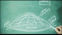 Michigan UFO 1966-3
