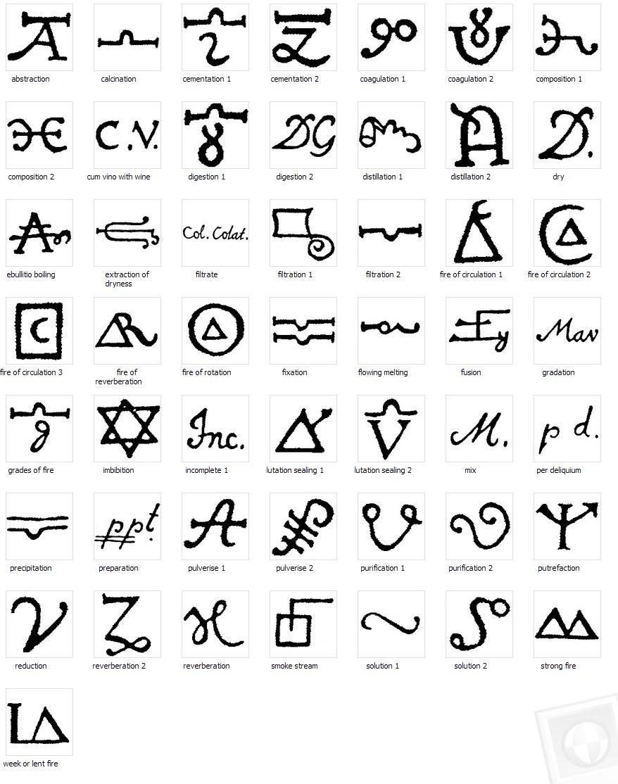 alchemical_processes_symbols